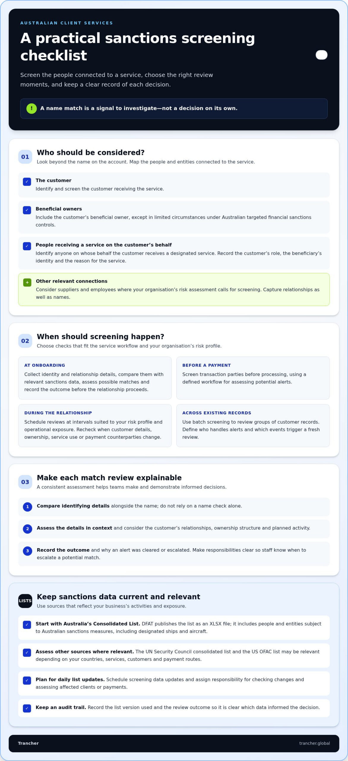 Sanctions screening checklist for client service workflows